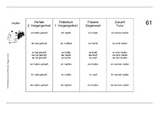 Verben 61-80.pdf